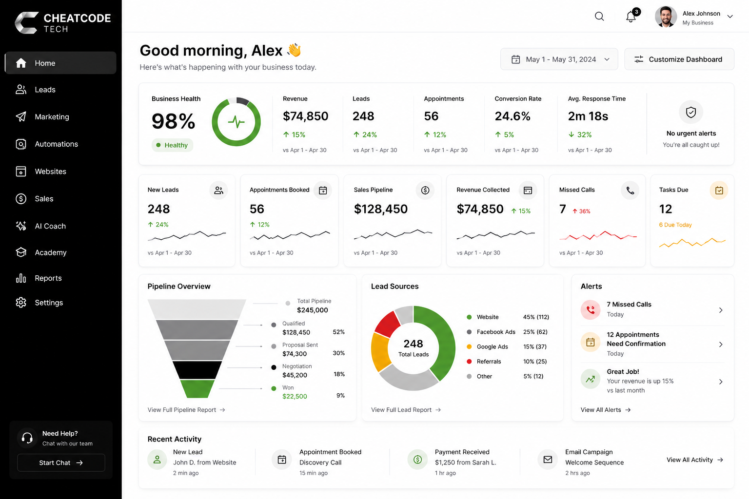 CheatCode dashboard